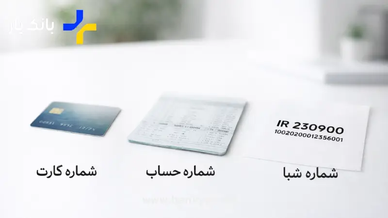 تفاوت شماره شبا با شماره حساب یا کارت